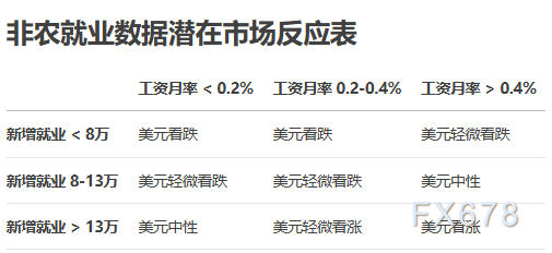 XM交易官网