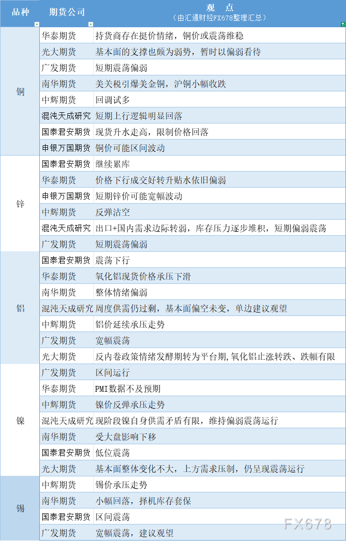 XM交易官网