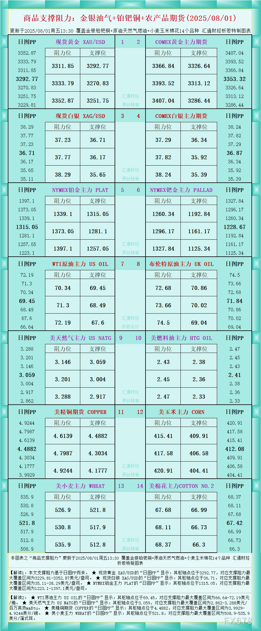 XM交易官网