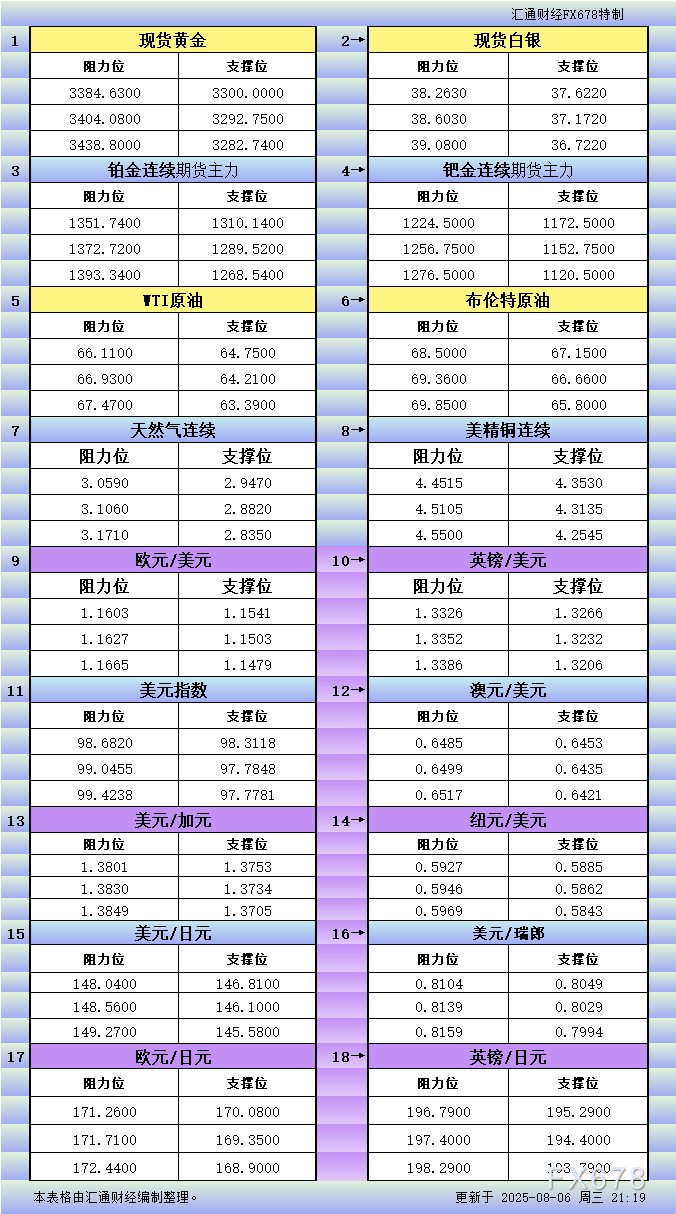XM交易官网
